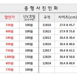 중형인화